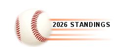 2009 Standings